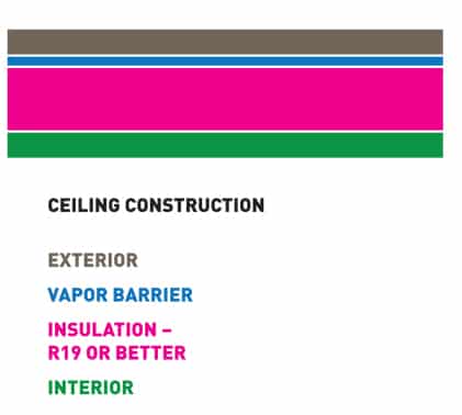 Question? Click here for assistance with the LPQ Series Power Wine Cellar RefrigerationUnits Installation Process