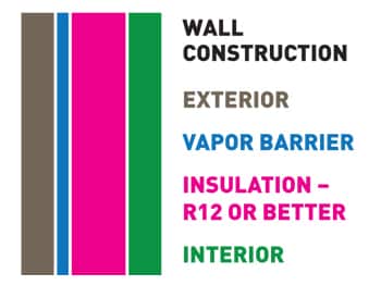 Question? Click here for assistance with the HS Series Power Wine Cellar Refrigeration Units