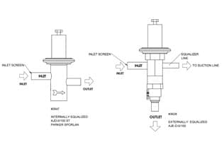Learn more about LRC Expansion Valve